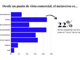 Foto de Metaverso para marcas